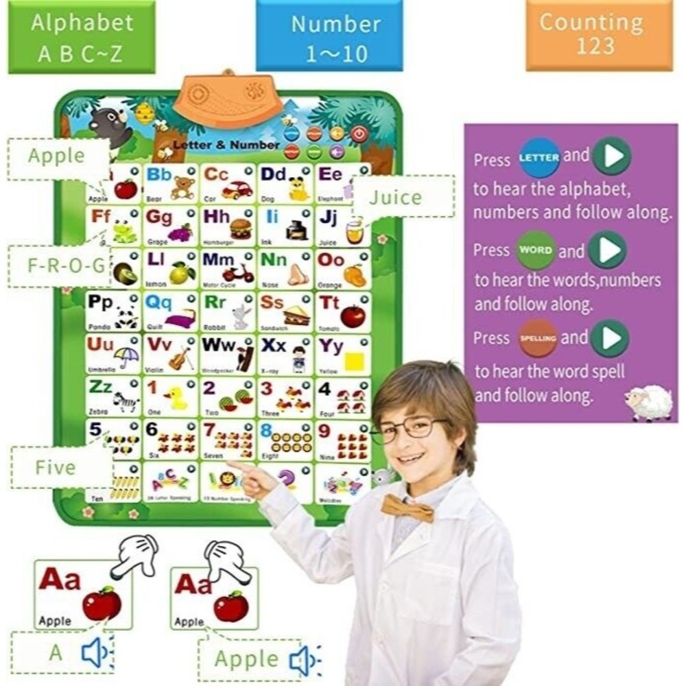 Interactive Alphabet Wall Chart with Talking ABC,Music Poster,Word Spelling,123 - Picture 4 of 5